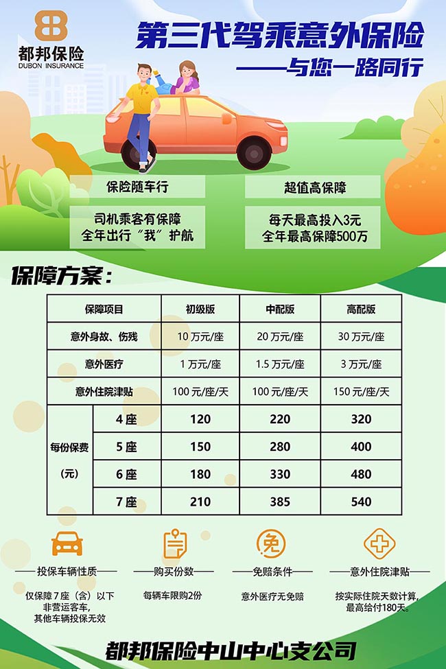 第三代驾乘650.jpg