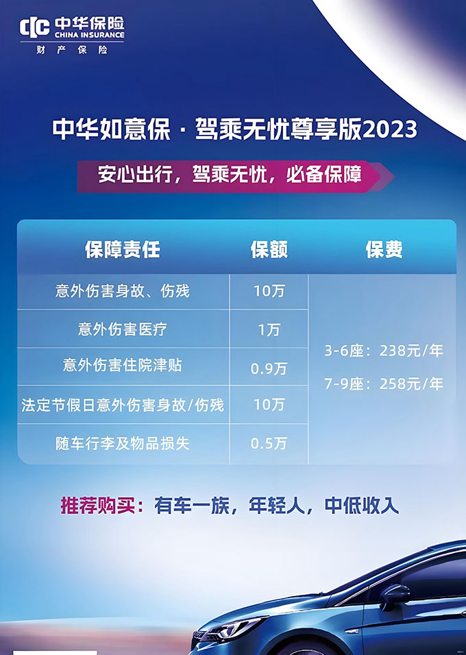 中华如意保，安心出行，架乘无忧