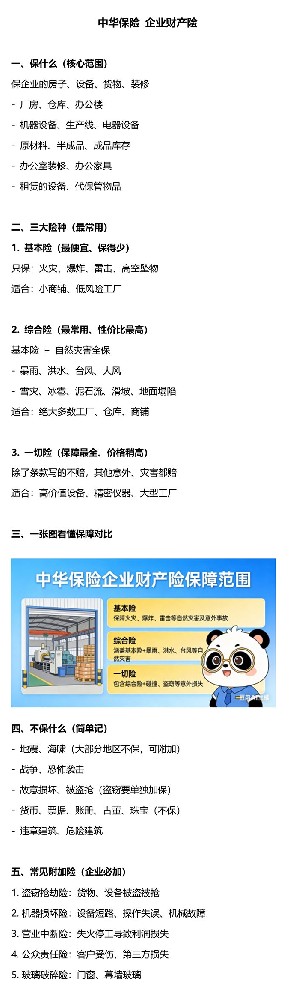 企业财产险包含那些_文件转图片_4326 拷贝.jpg