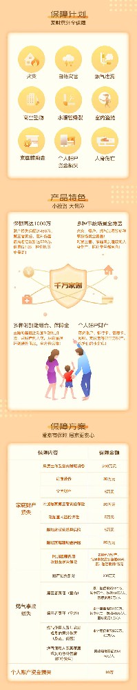 爱家有保障，198 元护你全屋周全